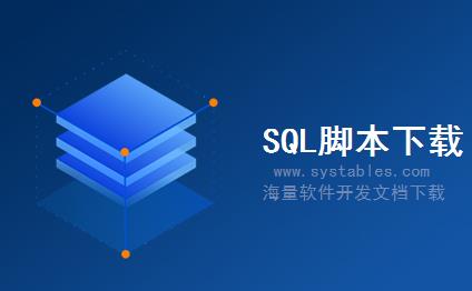 表结构 - TTSS_SFT_INF - 存储轮班信息 - SAP S/4 HANA 企业管理软件与解决方案数据库设计文档